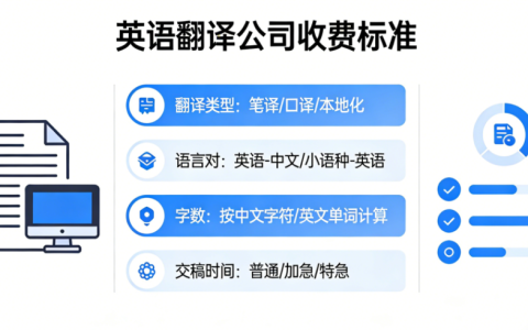 英语翻译公司怎么收费？英语翻译公司报价标准