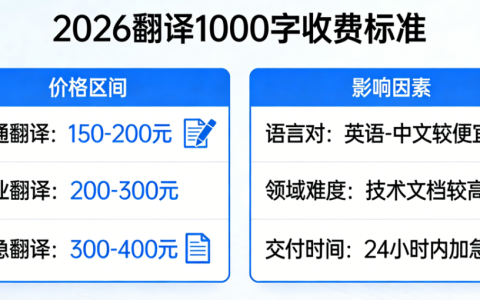 2026翻译1000字收费多少钱？翻译千字价格