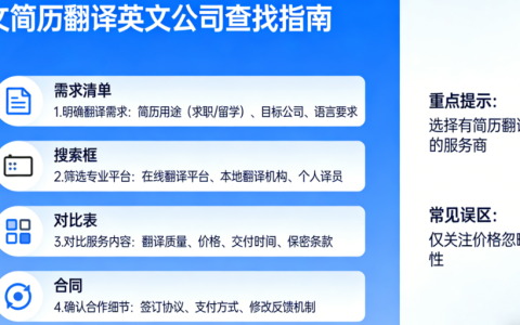 中文简历翻译成英文怎么找？