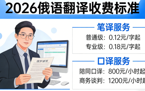 2026俄语翻译怎么收费？翻译公司俄语报价详解