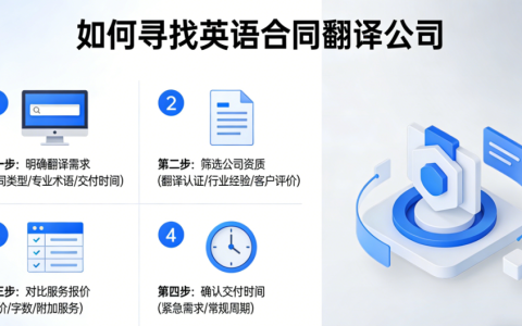 英语合同翻译公司怎么找？英文合同翻译机构推荐