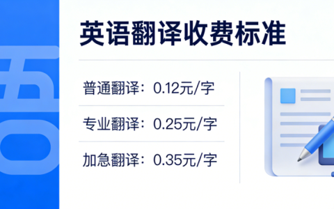 2026英语翻译报价多少钱？英语翻译收费标准