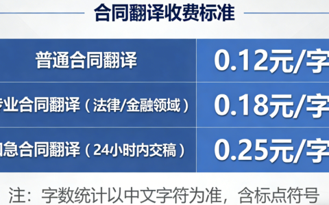 翻译一份合同多少钱？合同翻译收费标准