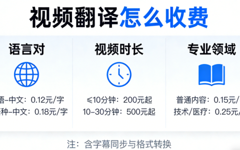 2026视频翻译怎么收费？视频翻译报价